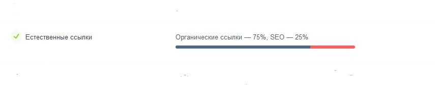 Опасность получить бан при продвижении сайта статьями и вечными ссылками.