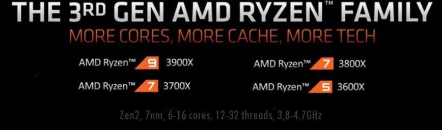 Процессоры AMD Ryzen 3000 третьего поколения. Описание, характеристики, цены.